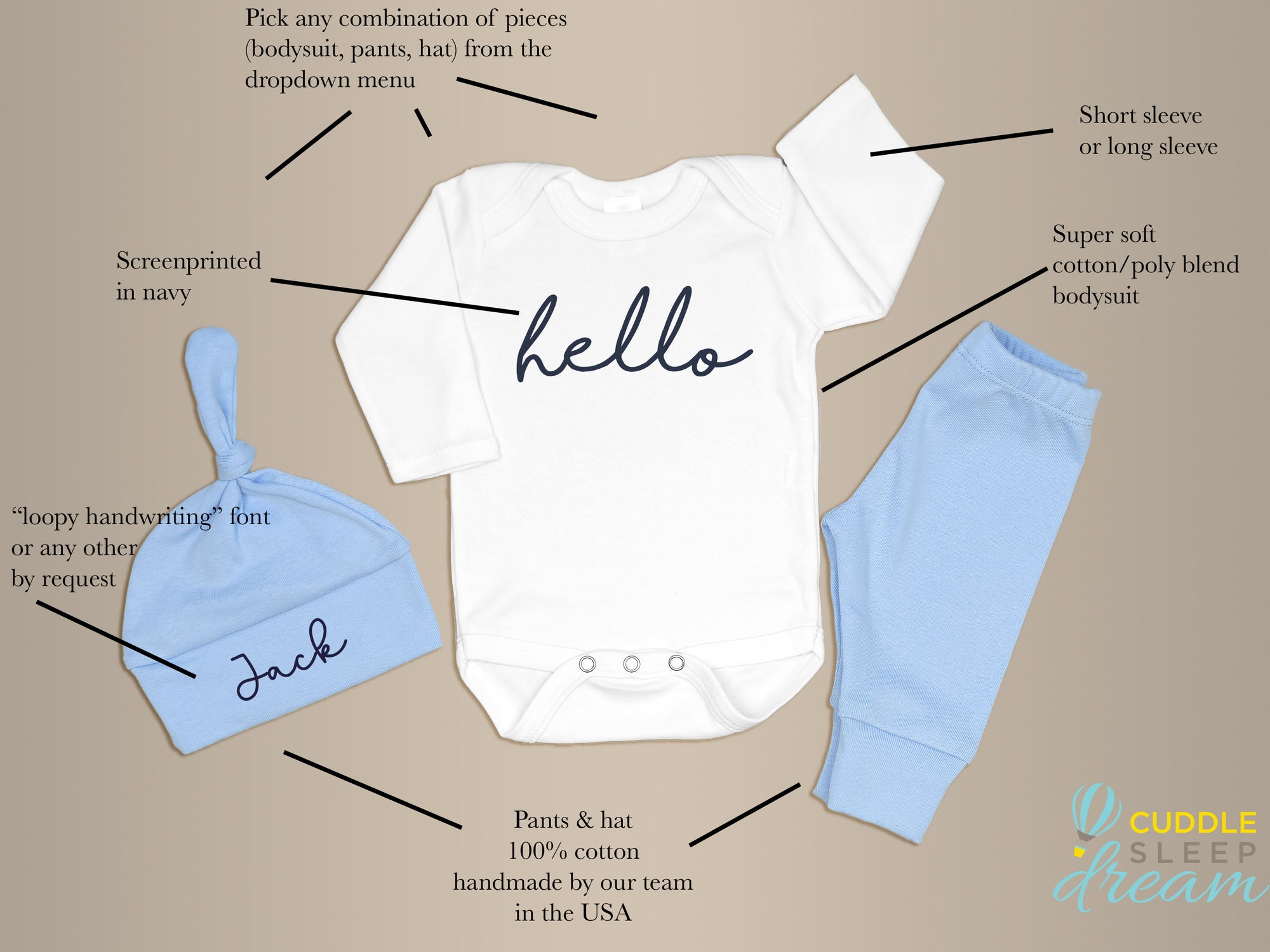 Hello Bundle | Cloud Blue